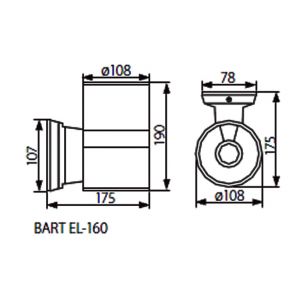 BART
